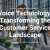 Automation Tools Are Changing Business Operations