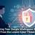How Endpoint Protection Helps Safeguard Remote Workforces