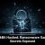 Quantum Computing: The Next Big Cybersecurity Risk
